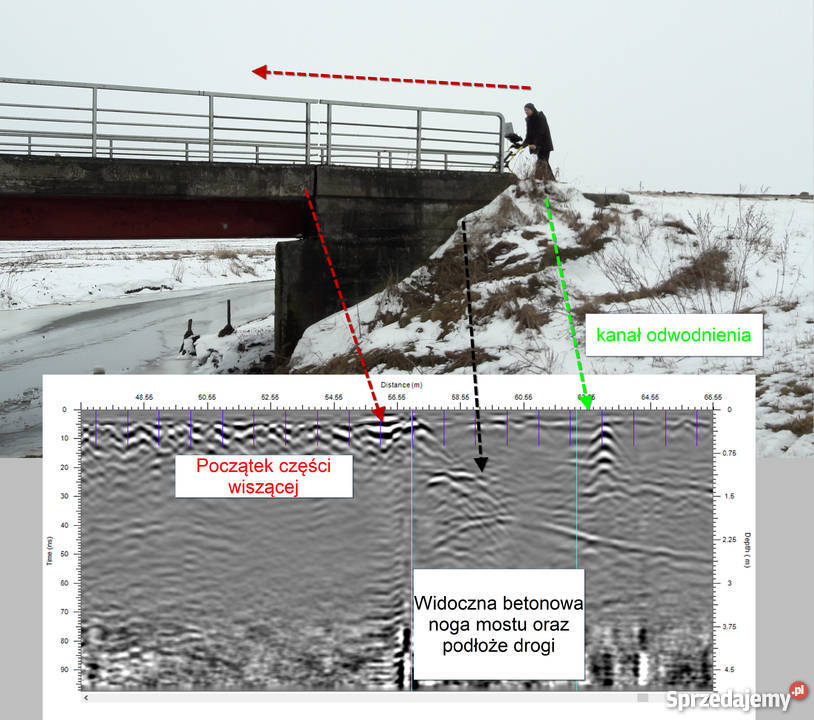 GEORADAR kompleksowe usługi georadarowe mazowieckie Ostrołęka