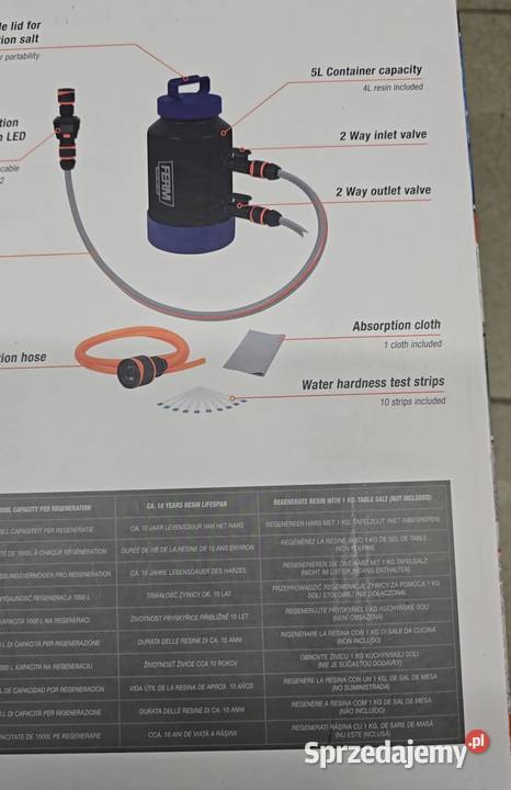 Wyprzedaż garażowa Szczecin