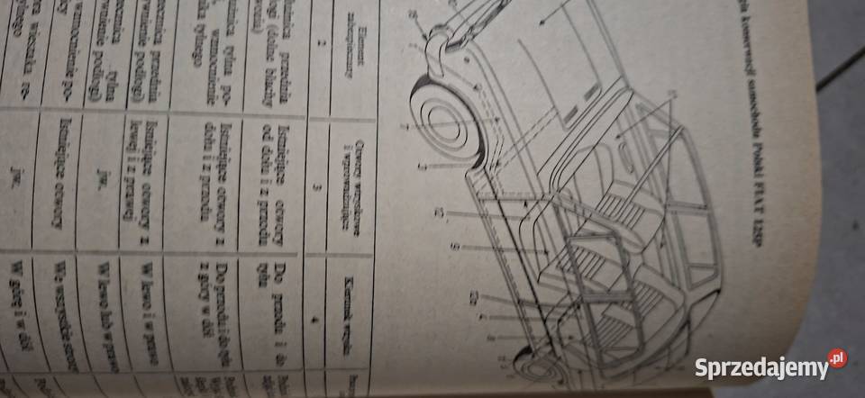 Ochrona przed korozją 1 wydanie 1984 rzadki wielkopolskie Łęczyca