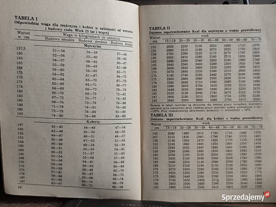 Aerobik Przyjaciółka 1983 r PRL zachodniopomorskie Stargard
