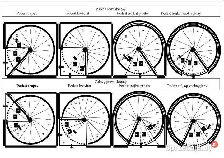 Schody spiralne DUDA model Venecja 00 S 140 Schody wewnętrzne Kościan sprzedam