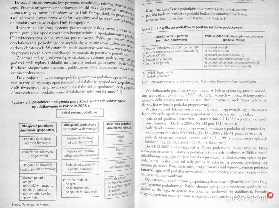 Polski system podatkowy Rafał Rosiński miękka Chełm sprzedam