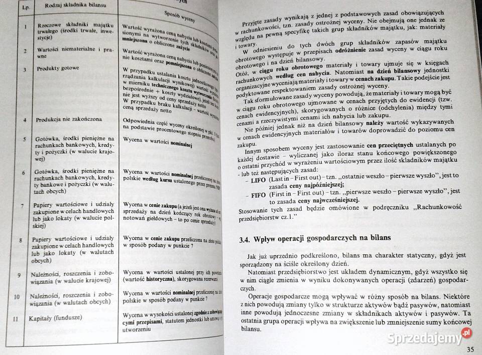 Zasady rachunkowości Zdzisław Kołaczyk Chełm