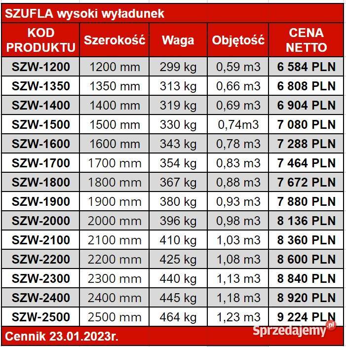 Łyżka szufla wysoki wyładunek 20 m Poznań sprzedam