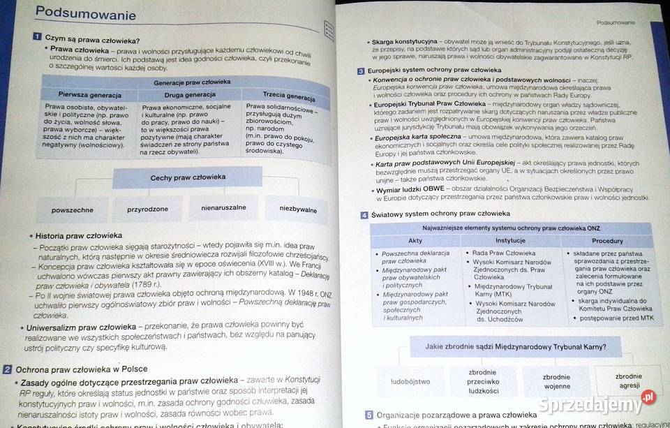 W centrum 4 Podręcznik do WOS Lucyna Czechowska Chełm