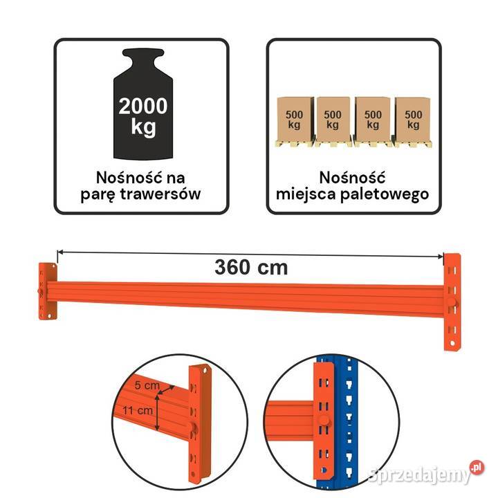 Trawers MECALUX L360 115 nośność na parę Chmielów