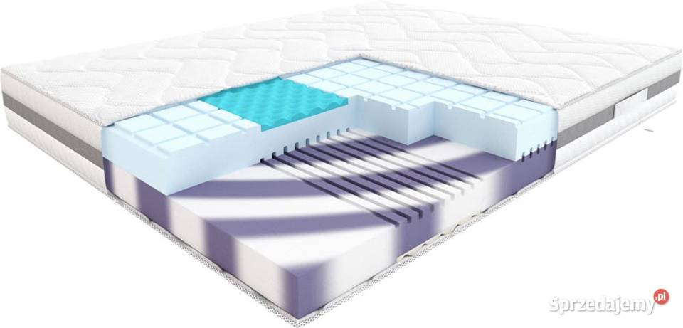 Materac CONGA HILDING piankowy dostępny w wielu