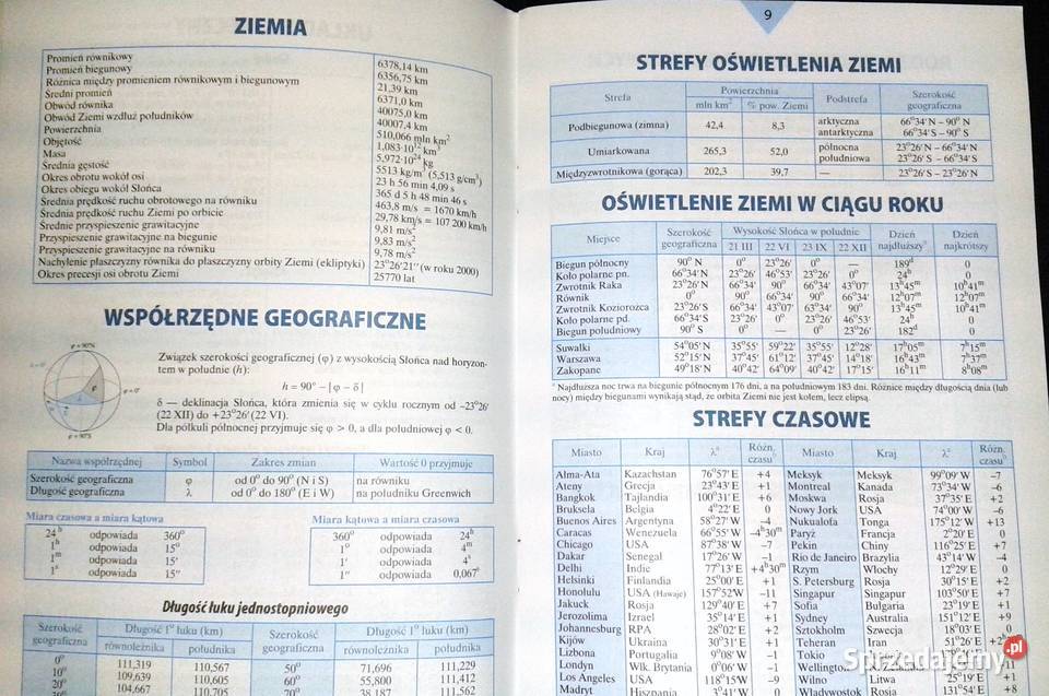 Małe tablice geografia Witold Mizerski J Chełm