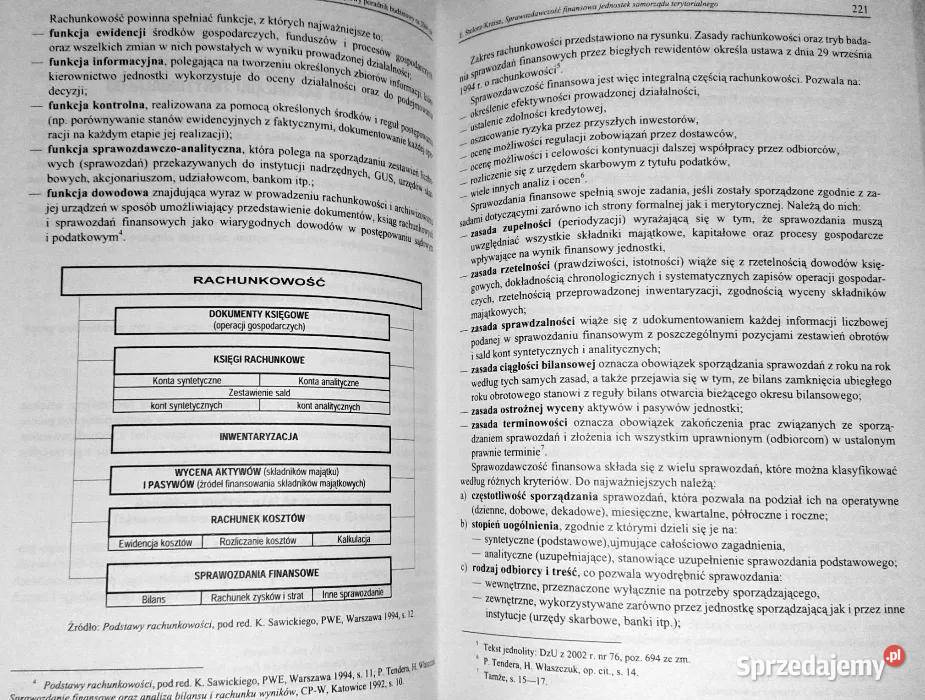Samorządowy poradnik budżetowy na 2004 W Miemiec Chełm