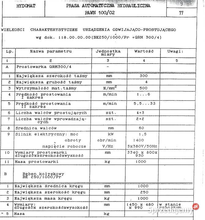 Prasa hydrauliczna PAWN 100 Produkcja Ryki