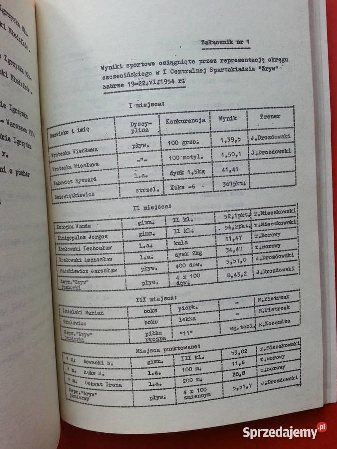 2952 XXV Lat Szkolnego Związku Sportowego W Antykwariat