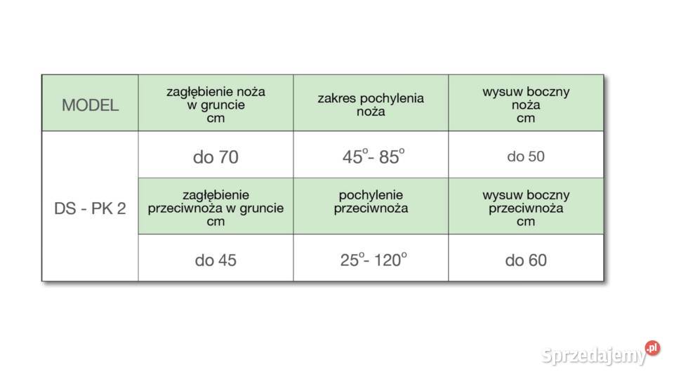 Podcinacz korzeni DSPK 2 DITTASERIA Nowe Miasto nad Pilicą