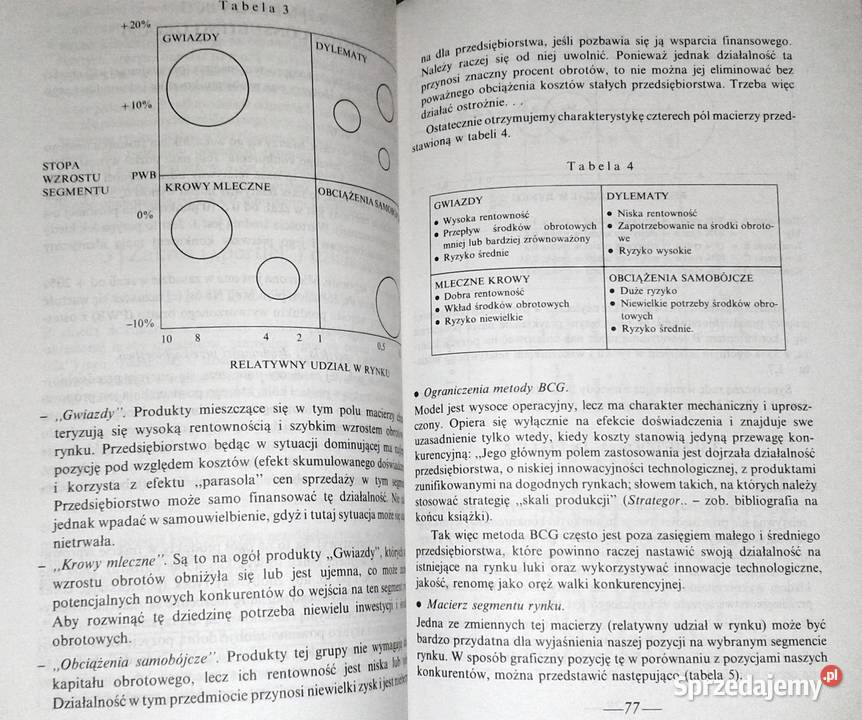 Kierowanie małym i średnim przedsiębiorstwem 10 Chełm