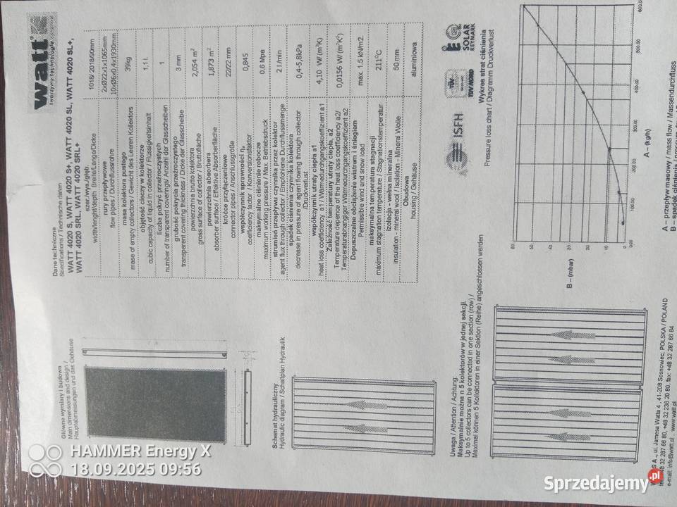 Kolektory solarne 5 Brenna