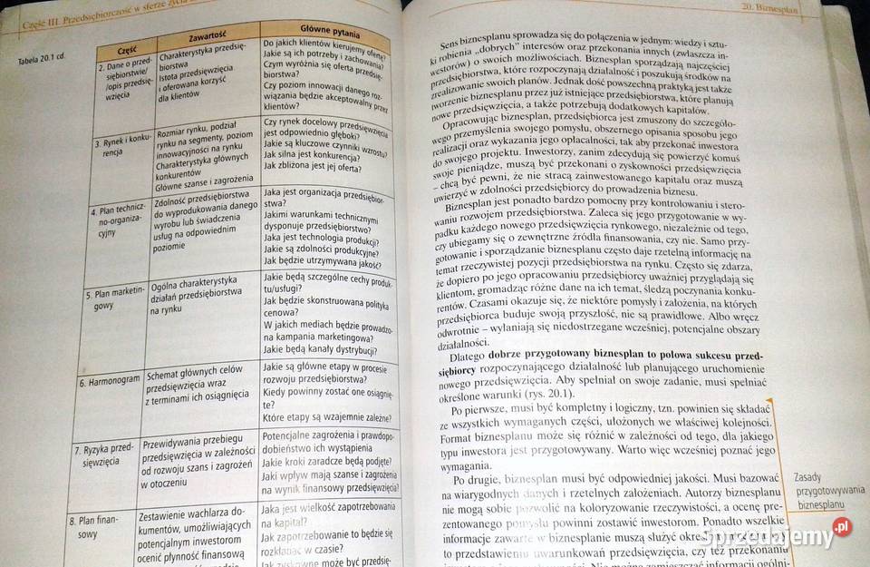 Przedsiębiorczość bez tajemnic S Gregorczyk lubelskie Chełm