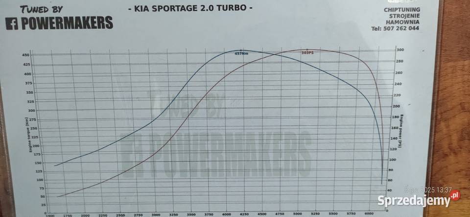 Kia sportage 20 Turbo 300 Sportage Ciężkowice