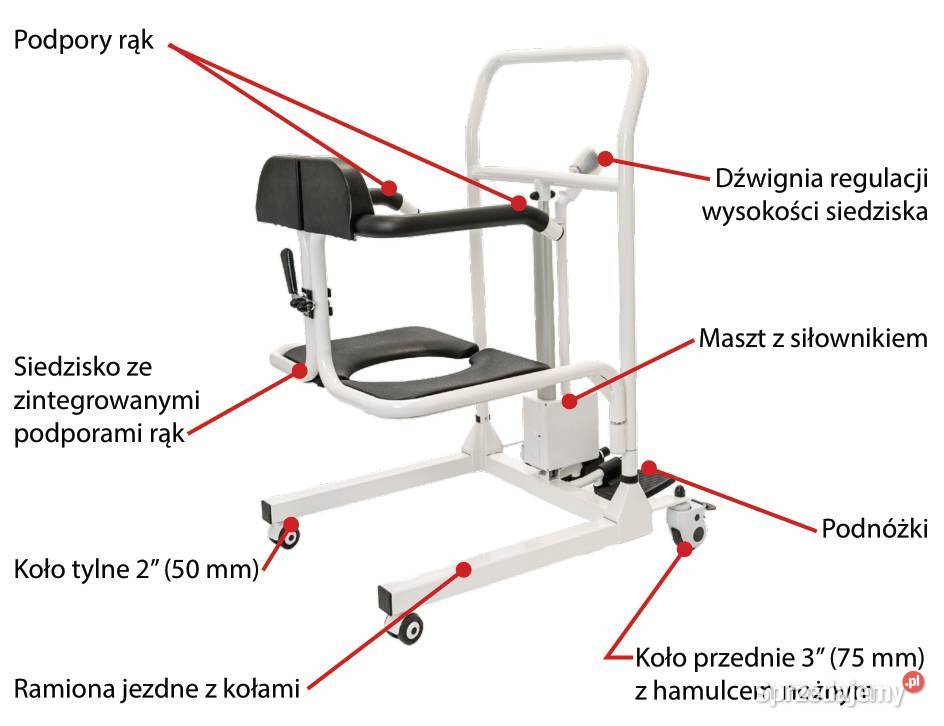 Podnośnik elektryczny wózek toaletowy sanitarny Kielce sprzedam