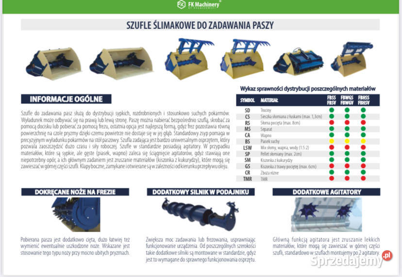 HIT Szufla łyżka do zadawania pasz FK MACHINERY Warszawa