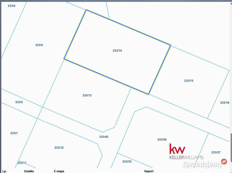 Działka na sprzedaż 1486m2 Jaromierz polna Grunty i działki