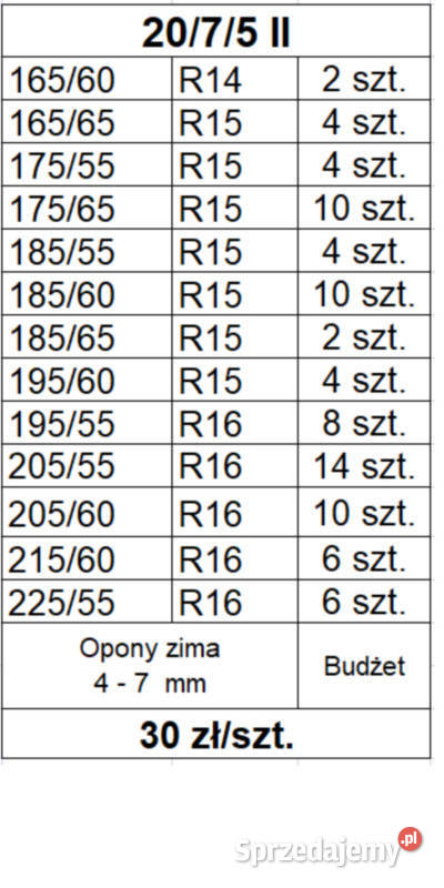 Opony używane HURT Lato Zima Wyprzedaż łódzkie
