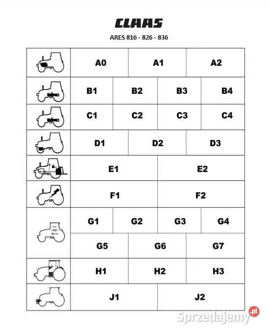 Instrukcja napraw CLAAS ARES 816 ARES 826 ARES Zduńska Wola