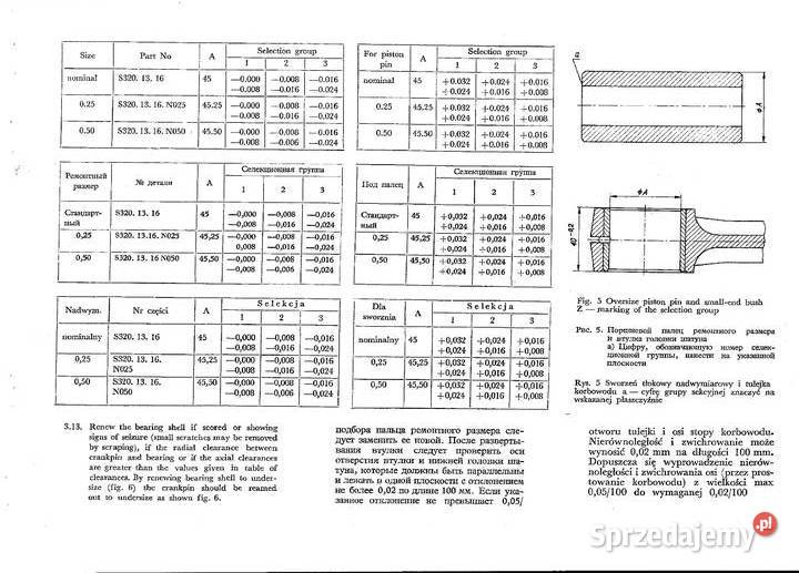 Instrukcja napraw s 320 s18 Stalowa Wola sprzedam