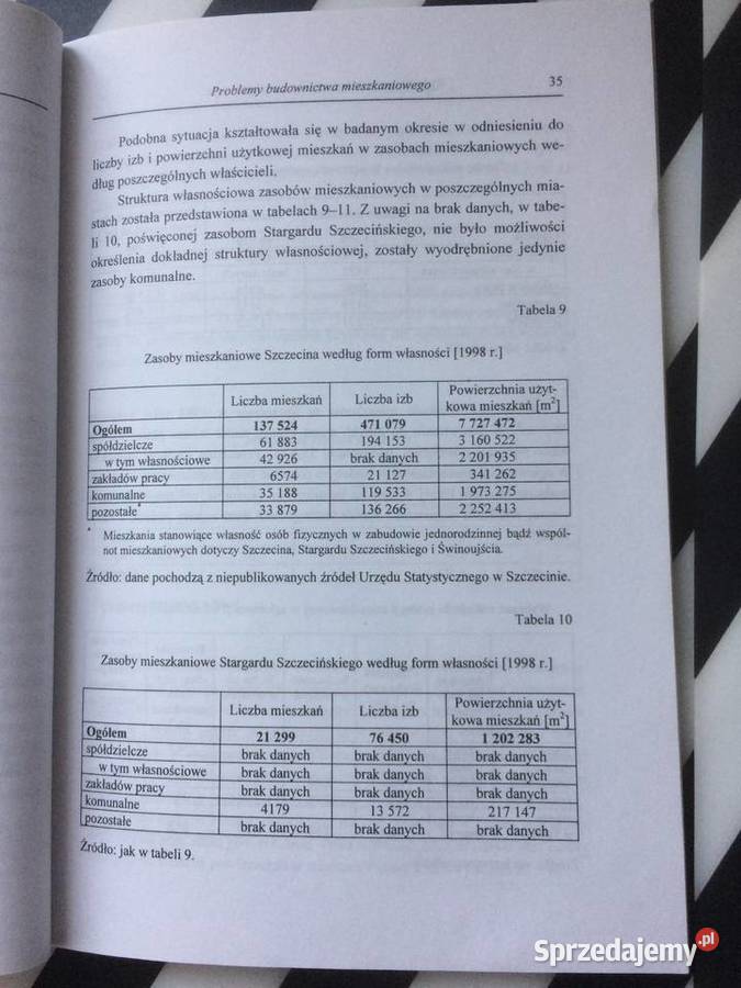3709 Rozwój SpołecznoGospodarczy Aglomeracji Szczecin sprzedam