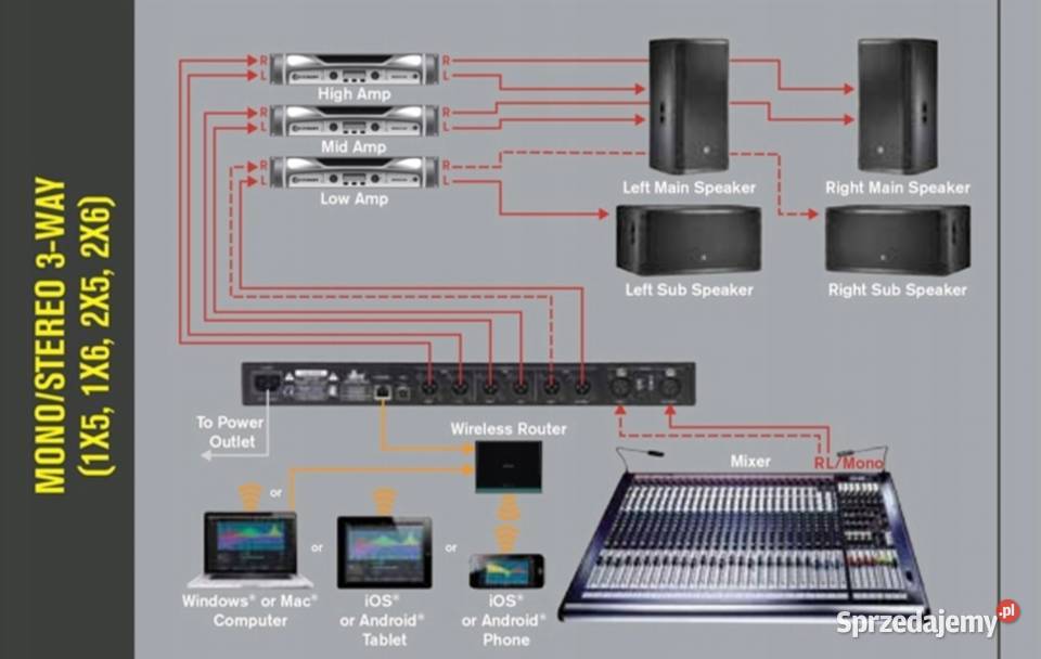 Profesjonalny procesor dźwięku DBX