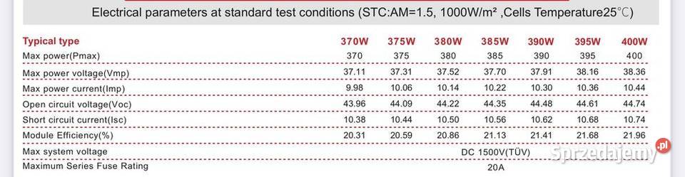 HIT PANEL PV SUNPRO 390W BIFACIAL Full Black 289