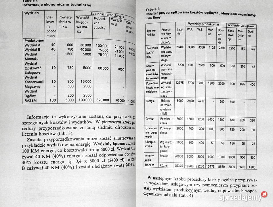 Rachunkowość zarządcza Andrzej Kowalak Rok wydania 1995