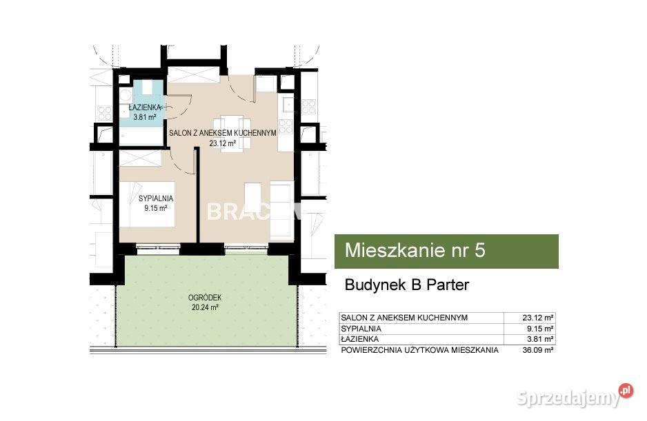 Mieszkanie Kraków 3609m2 2pokojowe małopolskie