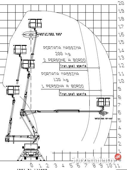 Zwyżka ZABRZE Wynajem zwyżki i zwyżek Podnośnik