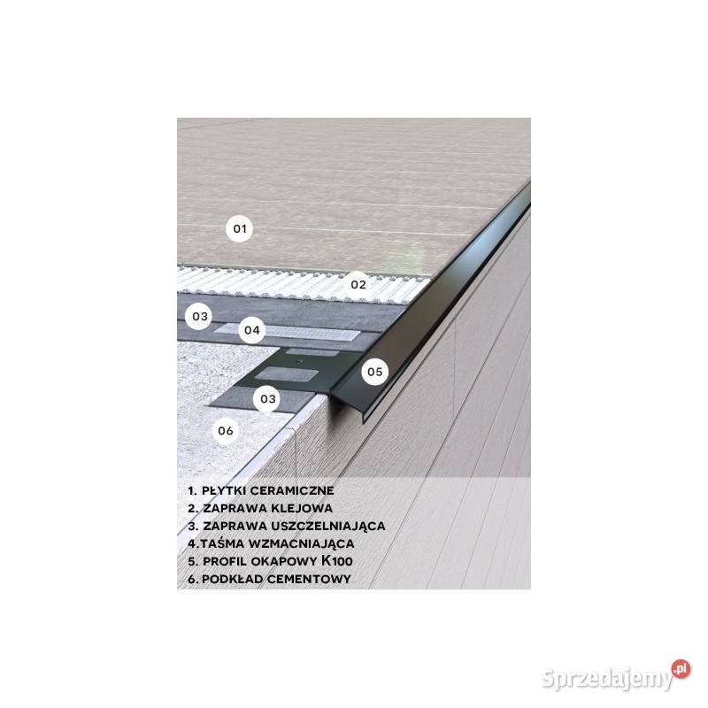 Profile balkonowotarasowe RENOPLAST Aluminiowe sprzedam