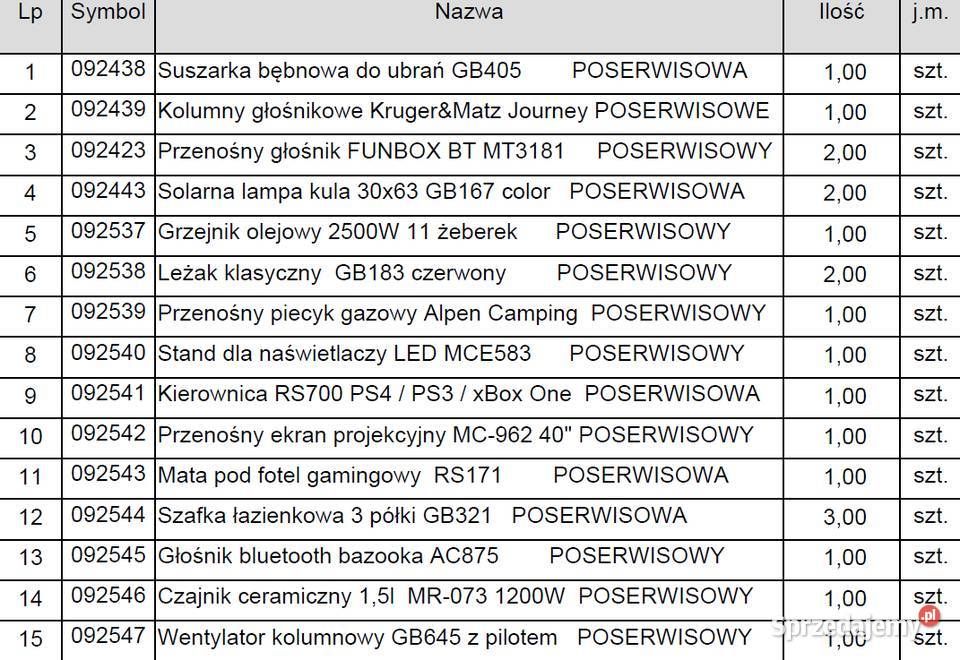 Paleta niespodzianka AGD RTV elektronika i Tarnowskie Góry