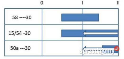Stacyjka zapłonu 012 Pneutron 20500503PN