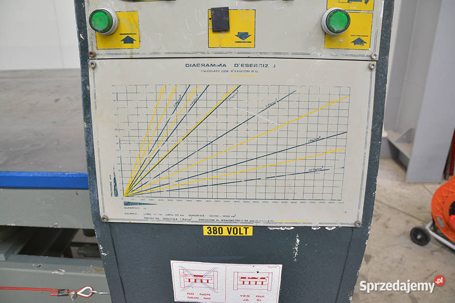 6615 PRASA ORMA 2500X1200 Kalwaria Zebrzydowska