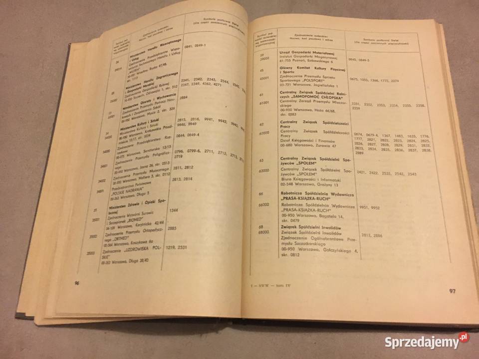 Systematyczny Wykaz Wyrobów SWW Tom IV Antykwariat Łęczyca