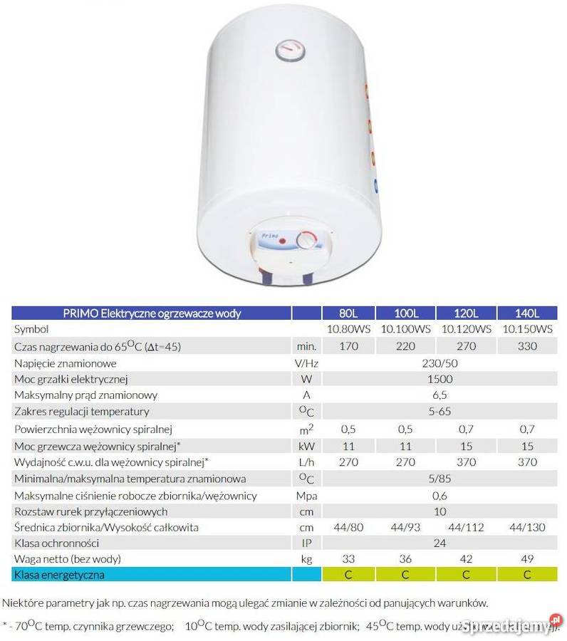 Bojler ELEKTRYCZNY LEMET PRIMO 120L z wężownicą sprzedam