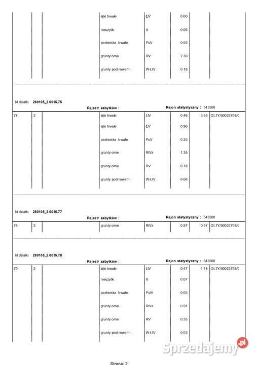 ziemia rolna 36ha Grotowo gm Górowo Iławeckie 354088m2
