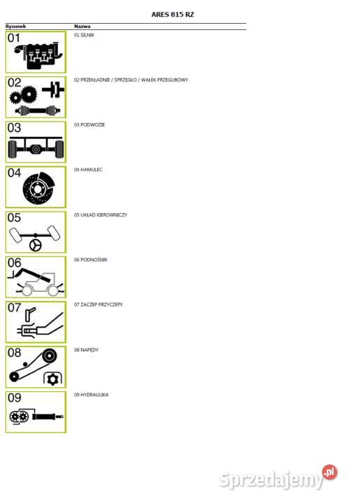 CLAASRENAULT ARES 815 RZ katalog części Polsku pomorskie Gdańsk sprzedam