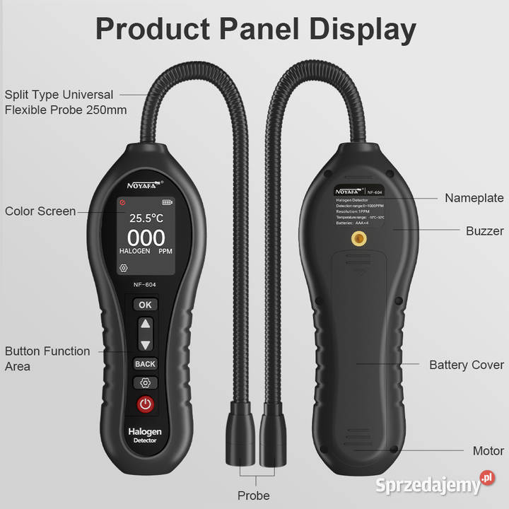 Detektor gazu halogenowego wycieku fluoru Wrocław