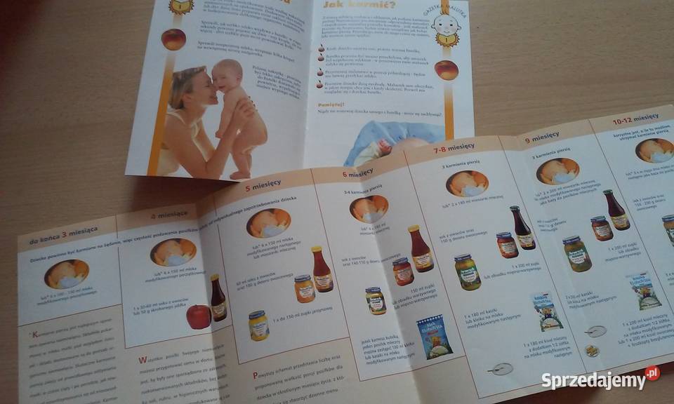 Gazetka malutka ściągawka mamy zachodniopomorskie Szczecin