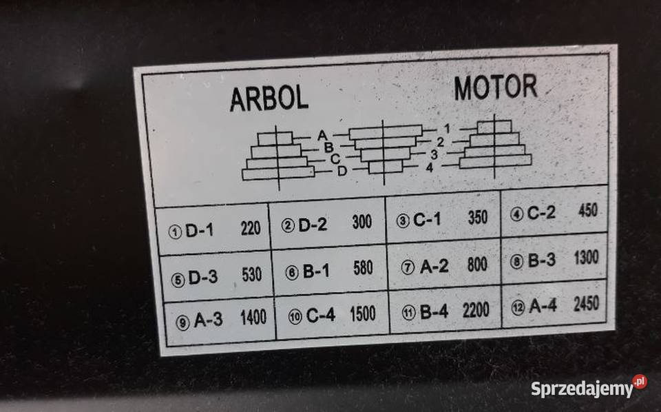 Wiertarka stolowa slupowa kolumnowa mk2 Sprzęt warsztatowy podkarpackie Przewrotne