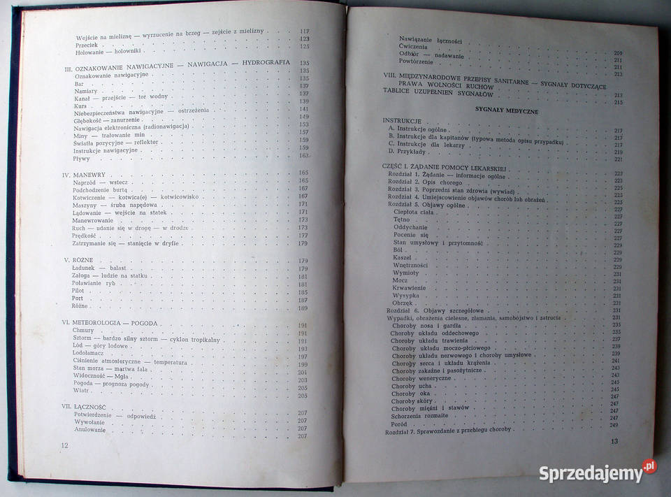 Międzynarodowy Kod Sygnałowy małopolskie Limanowa sprzedam