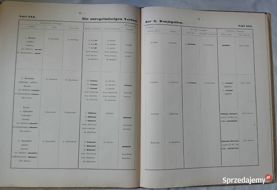 Georg Stier Konjugations Tafeln der Koźminek