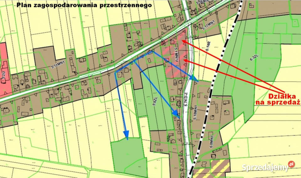 Sprzedam działkę budowlano usługową Wolbrom