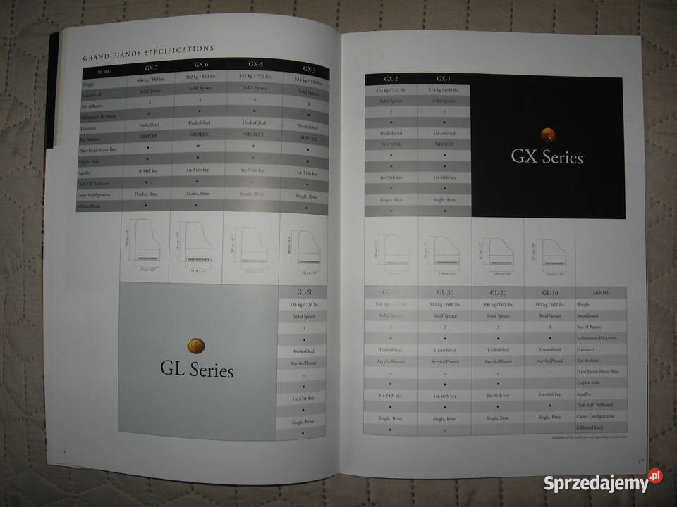 Kawai 2018 Products Catalogue katalog pianin i pomorskie Kępice