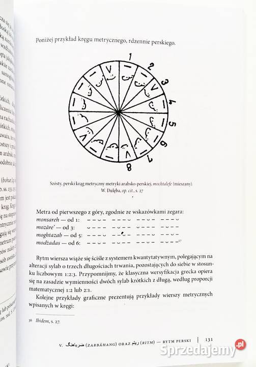 O istocie rytmu Na pograniczach tańca muzyki i Książki naukowe i popularnonaukowe Kraków