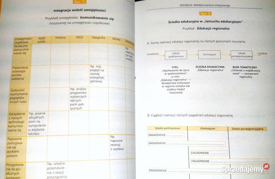 Program nowa szkoła Integracja Rok wydania 1999 lubelskie Chełm