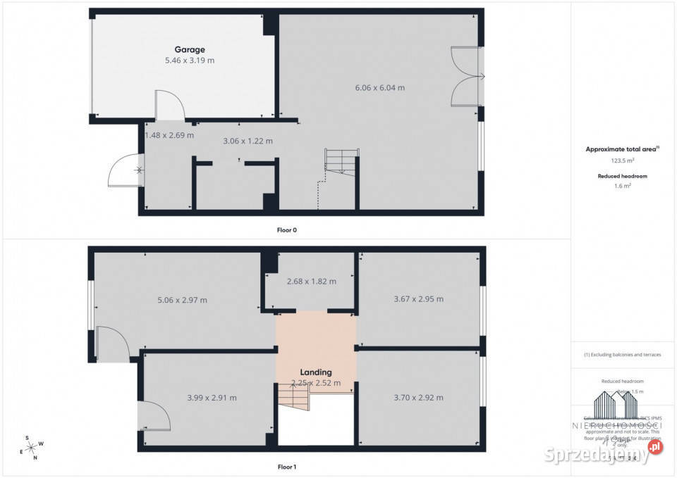 sprzedaży domu szeregowego 12223m2 Zgorzelec al